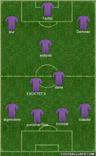 Championship Manager Team Formation 2012