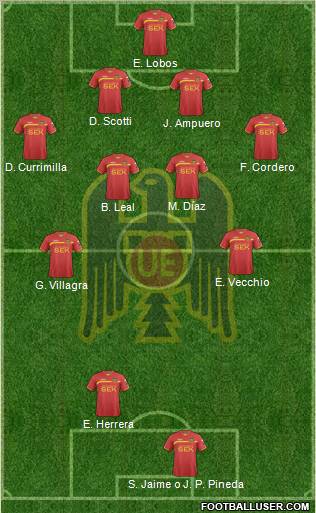CD Unión Española S.A.D.P. Formation 2012