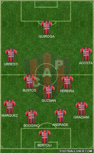 Patronato de Paraná football formation