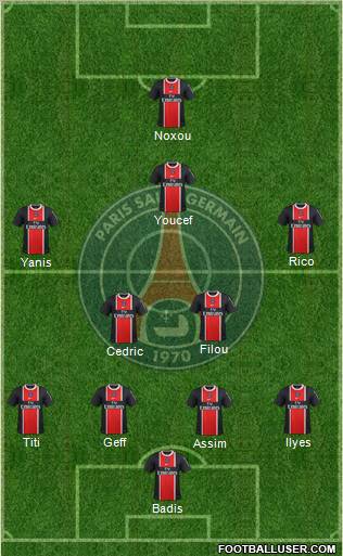 Paris Saint-Germain Formation 2012