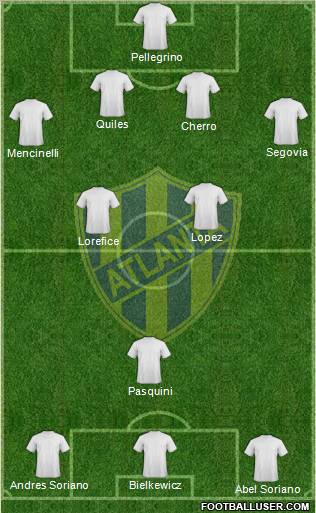 Atlanta Formation 2012