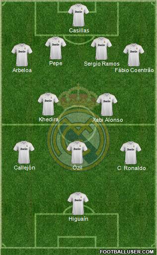 Real Madrid C.F. Formation 2012