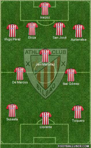 Athletic Club Formation 2012