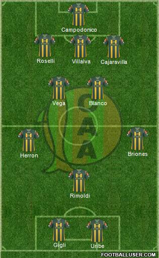 Aldosivi Formation 2012