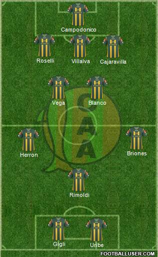 Aldosivi football formation