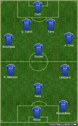 Chelsea Formation 2012