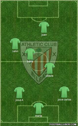 Athletic Club Formation 2012