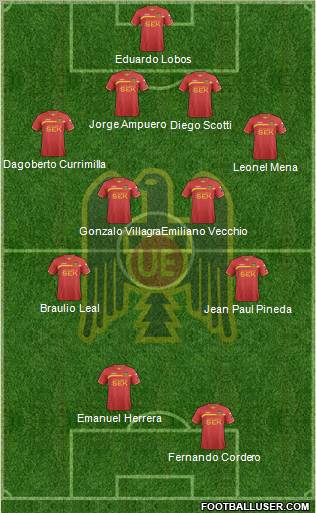 CD Unión Española S.A.D.P. Formation 2012