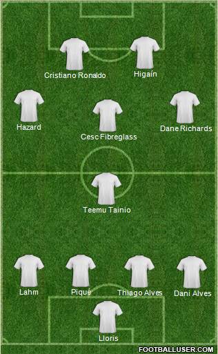 Fifa Team Formation 2012