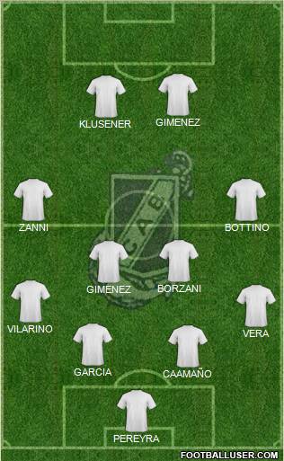 Guillermo Brown de Puerto Madryn Formation 2012