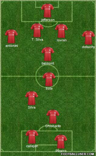 Liverpool Formation 2012