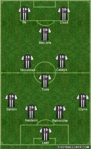 Newcastle United Formation 2012