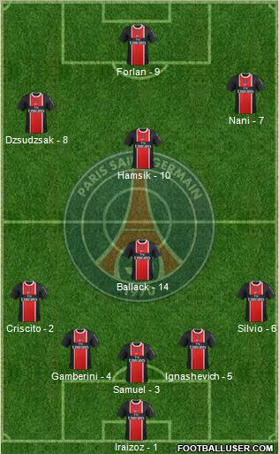 Paris Saint-Germain Formation 2012