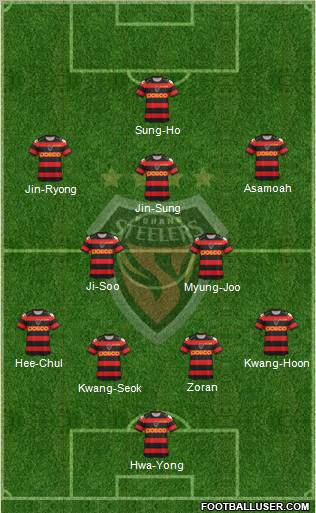 Pohang Steelers Formation 2012
