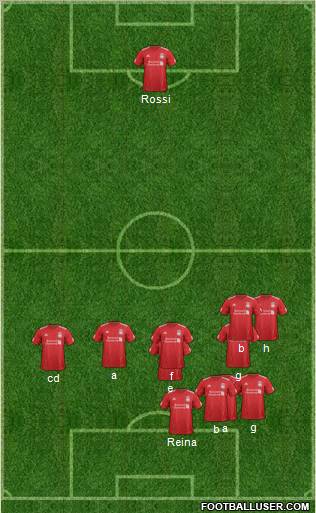 Liverpool Formation 2012