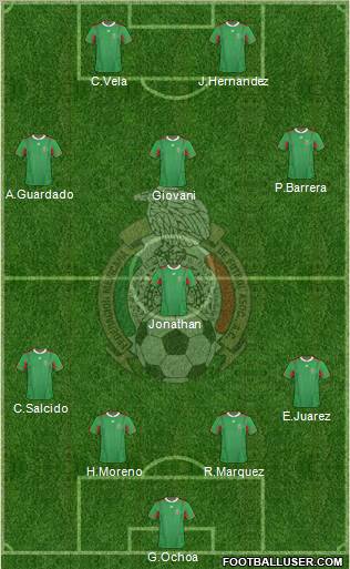 Mexico Formation 2012