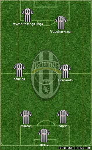 Juventus Formation 2012