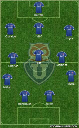 CF Universidad de Chile Formation 2012