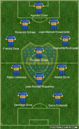 Boca Juniors Formation 2012