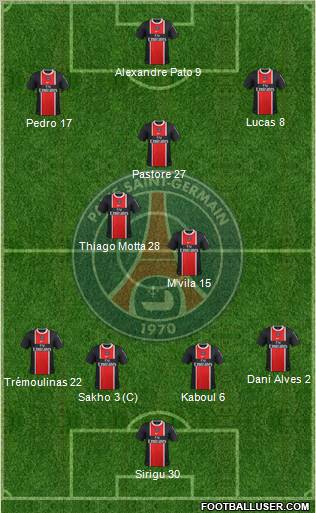 Paris Saint-Germain Formation 2012