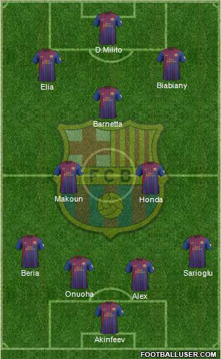 F.C. Barcelona Formation 2012