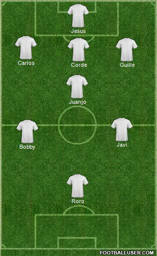 Champions League Team Formation 2012