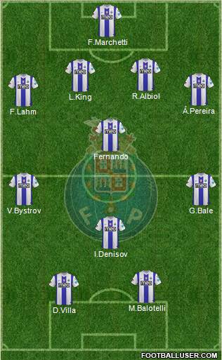 Futebol Clube do Porto - SAD Formation 2012