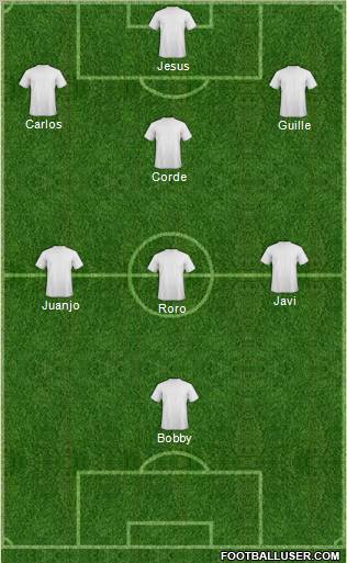 Champions League Team Formation 2012