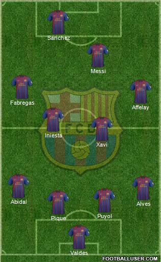 F.C. Barcelona Formation 2012