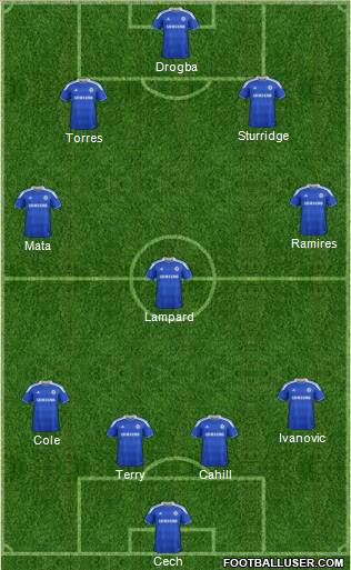 Chelsea Formation 2012
