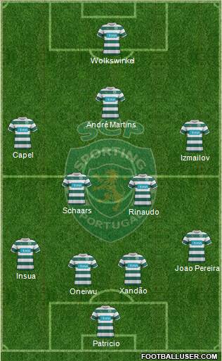 Sporting Clube de Portugal - SAD Formation 2012
