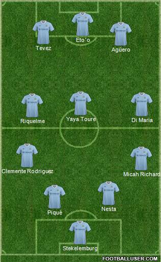 Manchester City Formation 2012