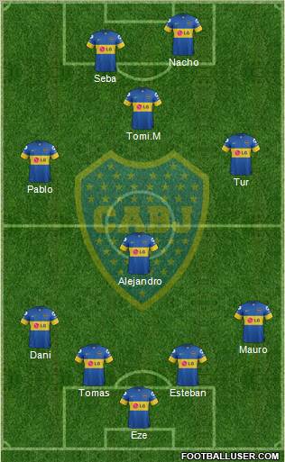 Boca Juniors Formation 2012