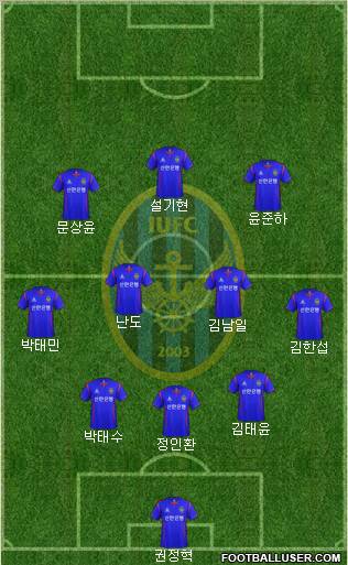 Incheon United Formation 2012