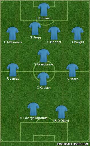 Fifa Team Formation 2012