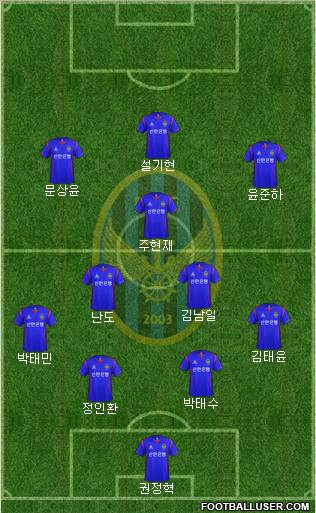Incheon United Formation 2012