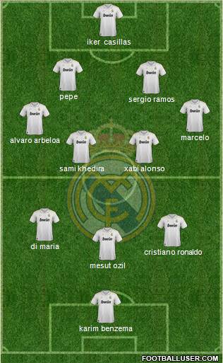 Real Madrid C.F. Formation 2012