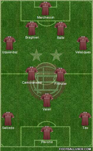 Lanús Formation 2012