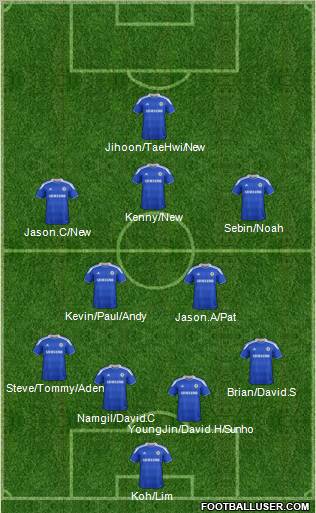 Chelsea Formation 2012