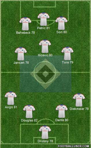 Hamburger SV Formation 2012