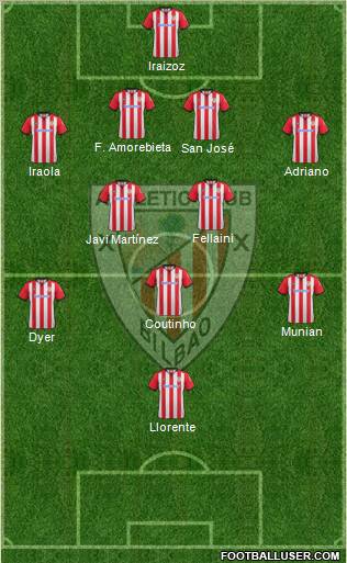 Athletic Club Formation 2012