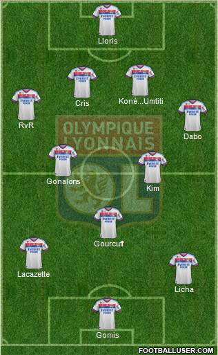 Olympique Lyonnais Formation 2012