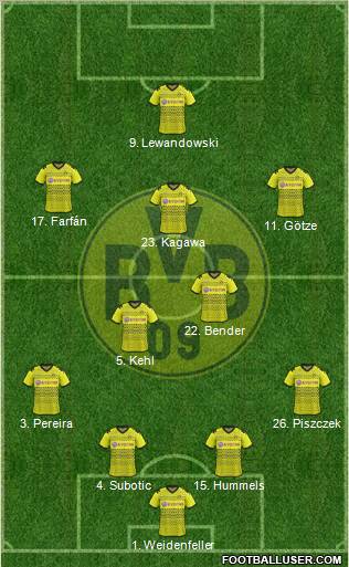 Borussia Dortmund Formation 2012