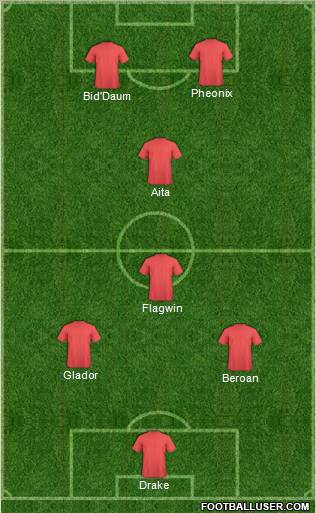 Canada Formation 2012