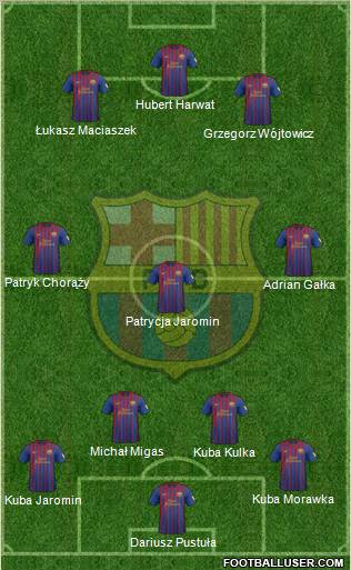 F.C. Barcelona Formation 2012