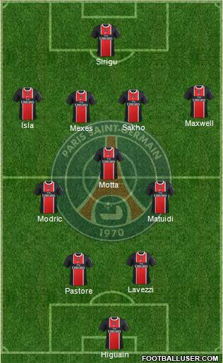 Paris Saint-Germain Formation 2012