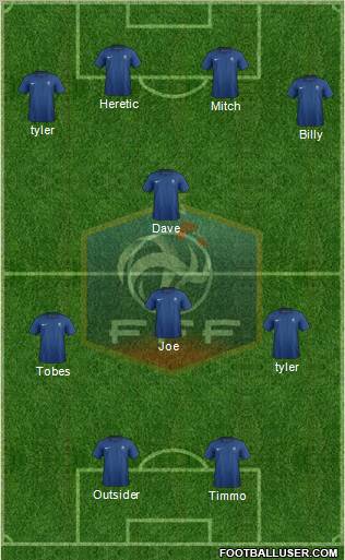 France Formation 2012