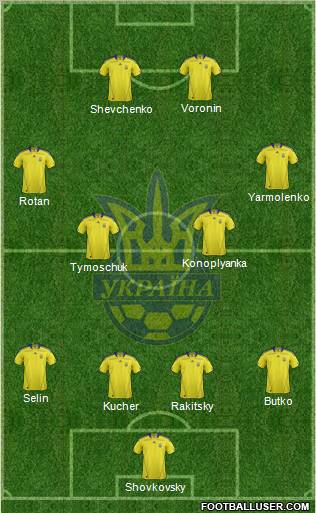Ukraine Formation 2012