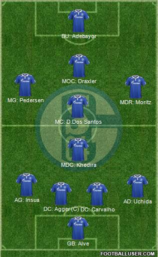 FC Schalke 04 Formation 2012