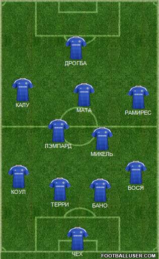 Chelsea Formation 2012
